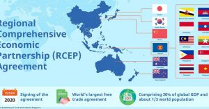 RCEP-1536x719 RCEP-1536x719